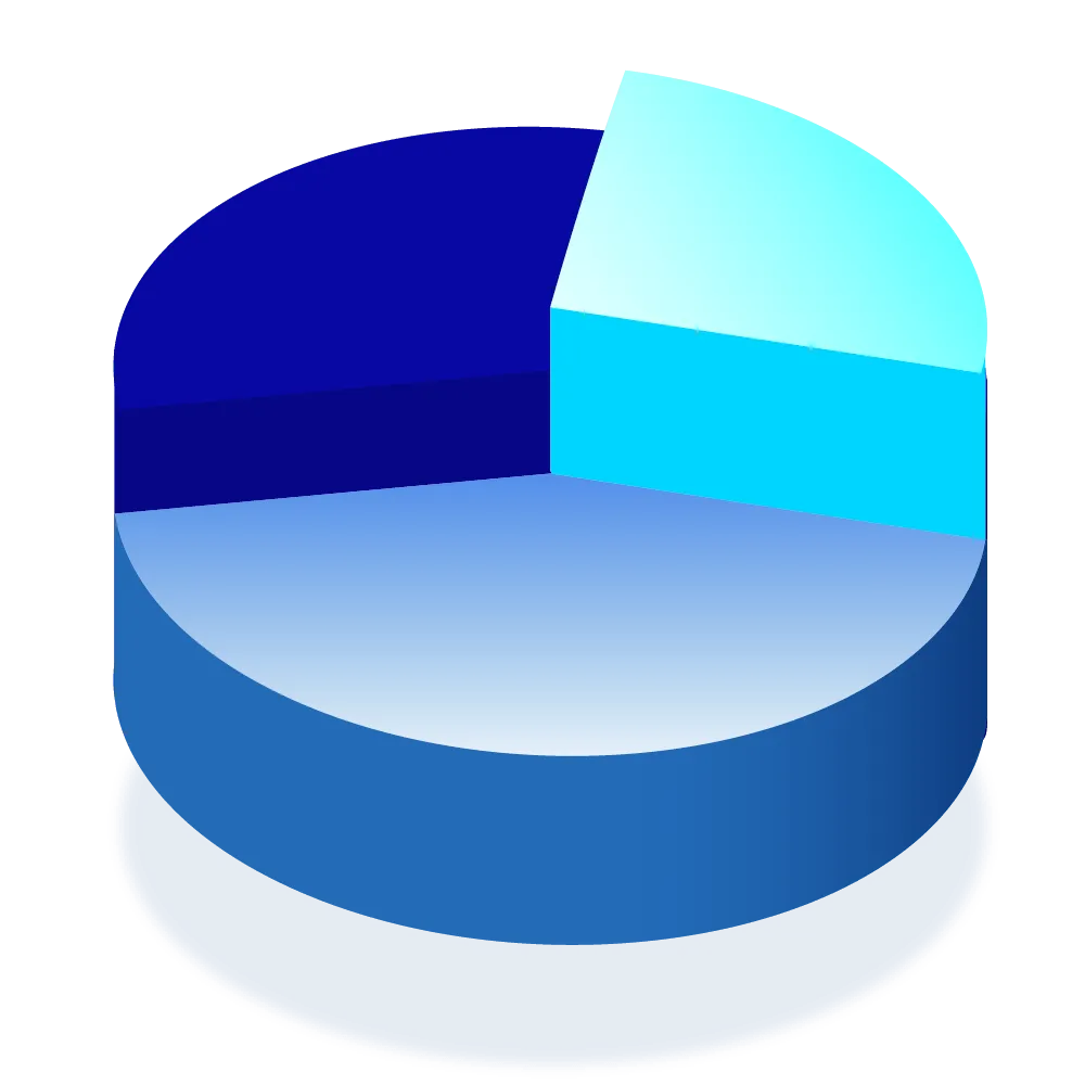 magumaerp gestión eficiente de pedidos, inventarios y facturación en la nube.